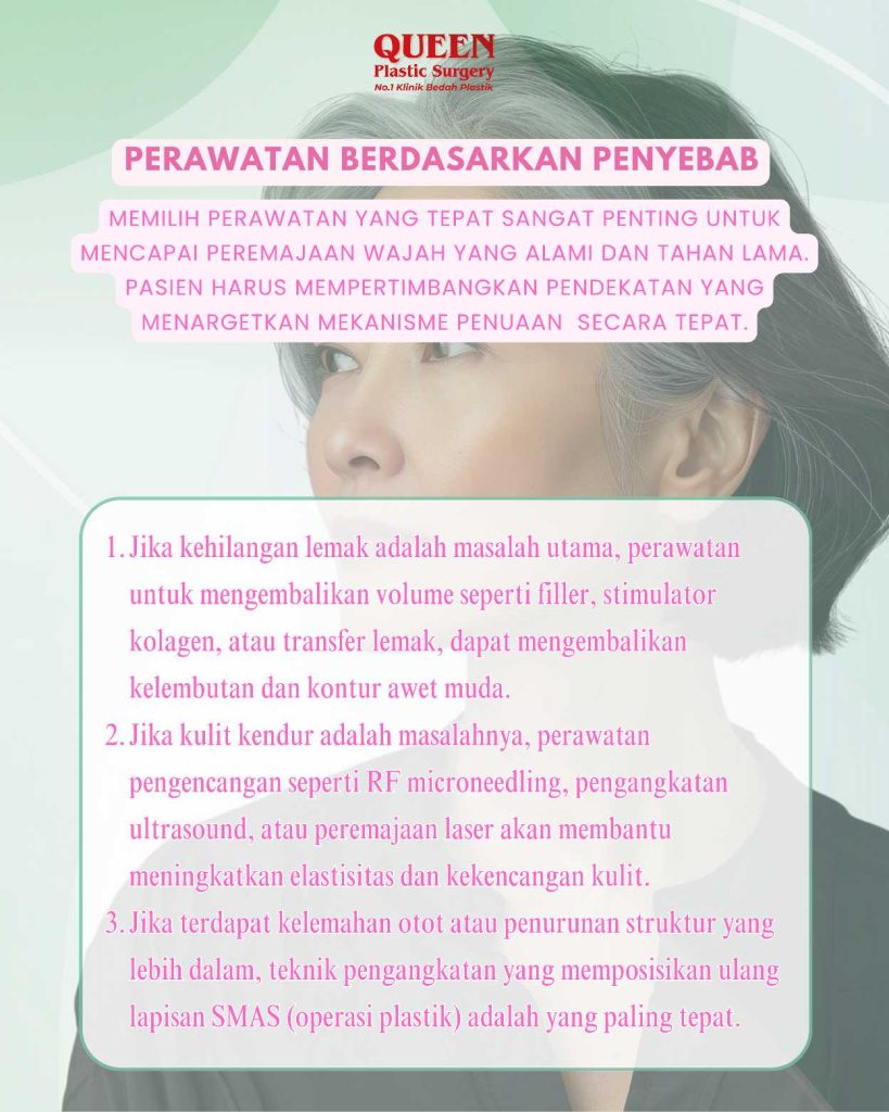 Ternyata, cara mengatasi wajah kendur akibat "lemak berlebih" sangat berbeda dengan wajah kendur karena "otot yang melemah". Salah penanganan bisa membuat hasil tidak natural. Kenapa wajah terlihat tua? Yuk, bedah tuntas anatomi penuaan wajah bersama dr. Heri Noviana, SpBP, RE-M.Ked.Klin dalam artikel ini. Klik link di bio untuk baca selengkapnya! #EdukasiKesehatan #DokterBedahPlastik #Facelift #StrukturWajah #AwetMuda