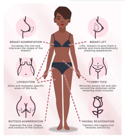 Menjadi Ibu adalah anugerah, tapi mendapatkan kembali body goals adalah hak Anda. ✨

Kembalikan kekencangan perut dan bentuk tubuh impian melalui prosedur Mommy Makeover. Konsultasikan langkah transformasi Anda bersama dr. Heri Noviana, SpBP-RE, M.Ked.Klin. Saatnya tampil memukau kembali!