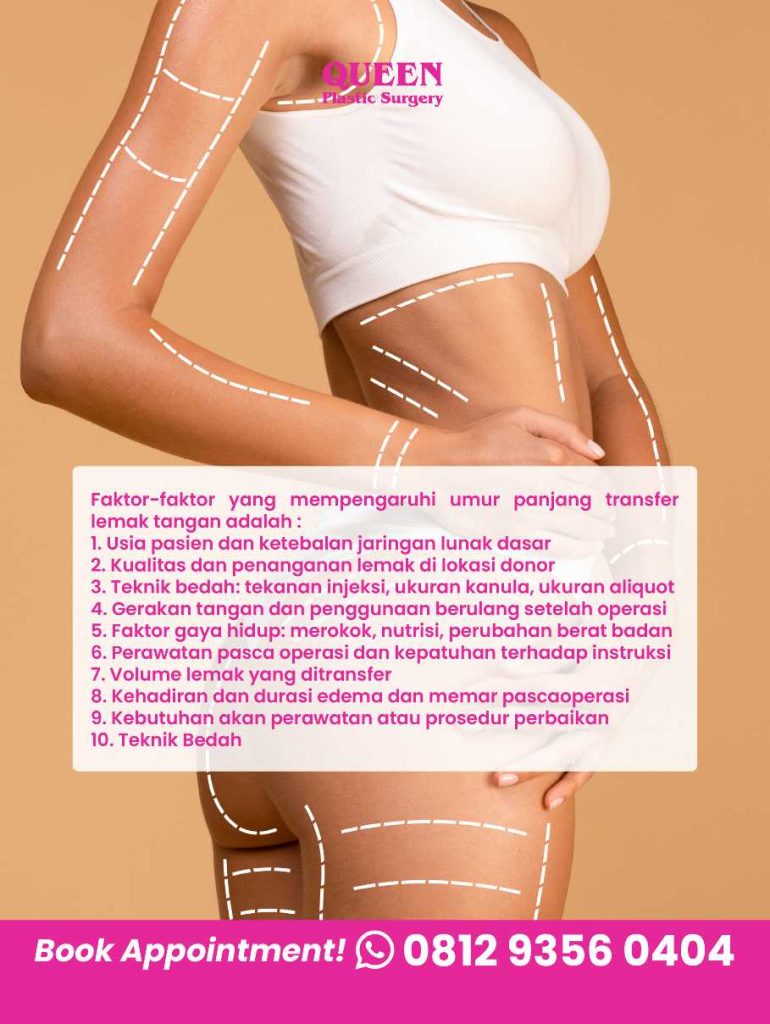 Tangan kasar dan keriput bikin minder? 😔 Jangan dibiarkan! Kembalikan rasa percaya dirimu dengan transfer lemak tangan bersama dr. Heri Noviana.