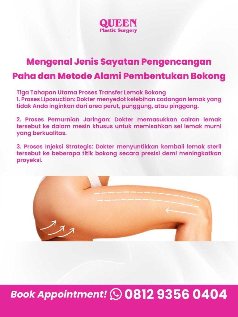 Rahasia mendapatkan lekuk tubuh bawah yang kencang, padat, dan anti-gelambir layaknya gitar spanyol. ✨ Simak kata Dr. Heri Noviana!