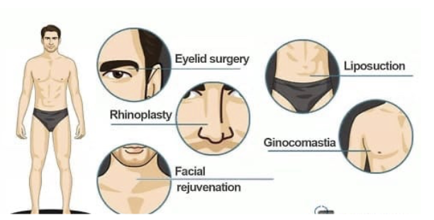 Rahasia Bapak-Bapak Tetap Hot & Berkarisma Terbongkar! Yakin Nggak Mau Coba Daddy Makeover? Hubungi Dr. Heri Noviana, Sp.BP-RE, M.Ked.Klin sekarang!